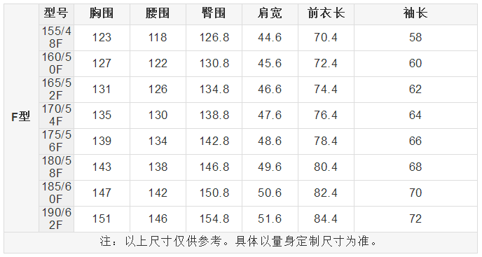 揭秘喬丹衣服尺碼對照表，選購指南助你輕松選購不再迷茫